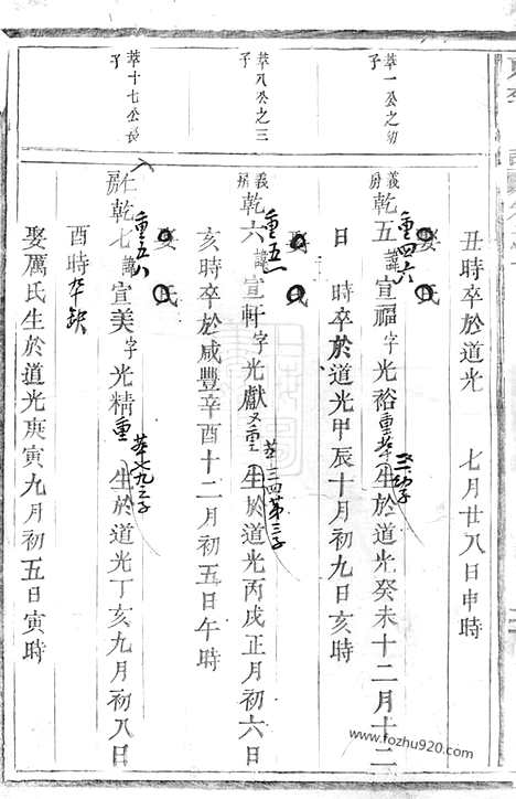 【东李宗谱】（东阳家谱）_N6029.pdf