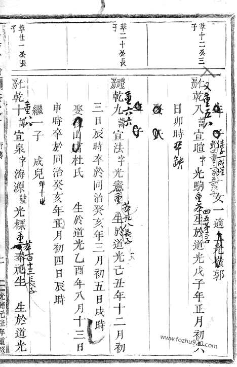 【东李宗谱】（东阳家谱）_N6029.pdf