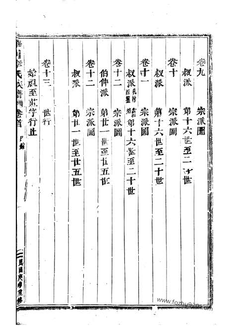 【华川李氏族谱】二十三卷_首一卷_末一卷_N6051.pdf