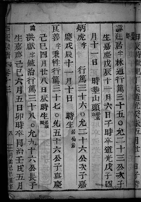 【李氏宗谱】（浙江家谱）_N6068.pdf