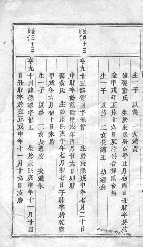 【浦阳李氏宗谱】_N6074.pdf