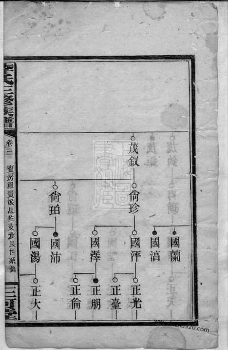 【李氏三修族谱】（湖南家谱）_N6113.pdf