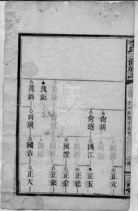 【李氏三修族谱】（湖南家谱）_N6113.pdf