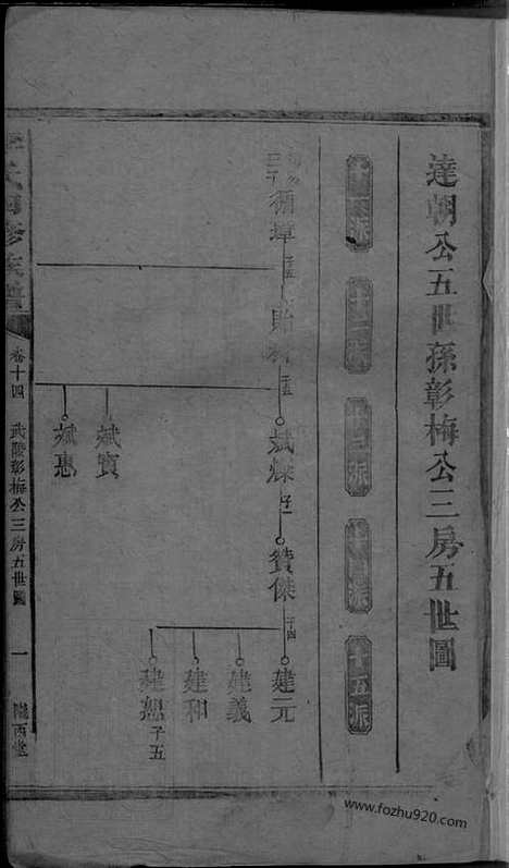 【李氏四修族谱】（湖南家谱）_N6116.pdf