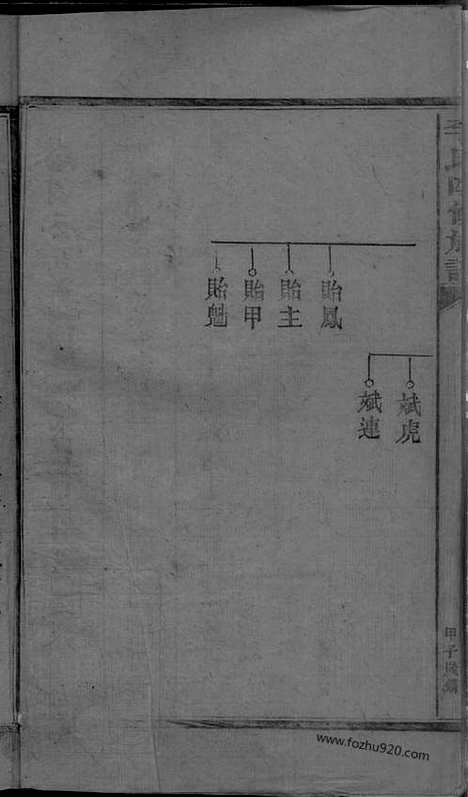 【李氏四修族谱】（湖南家谱）_N6116.pdf