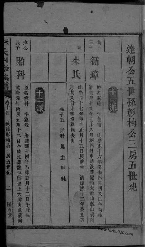 【李氏四修族谱】（湖南家谱）_N6116.pdf