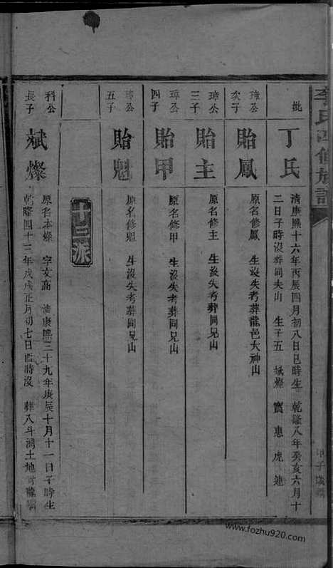 【李氏四修族谱】（湖南家谱）_N6116.pdf