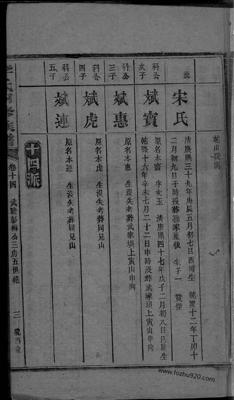 【李氏四修族谱】（湖南家谱）_N6116.pdf