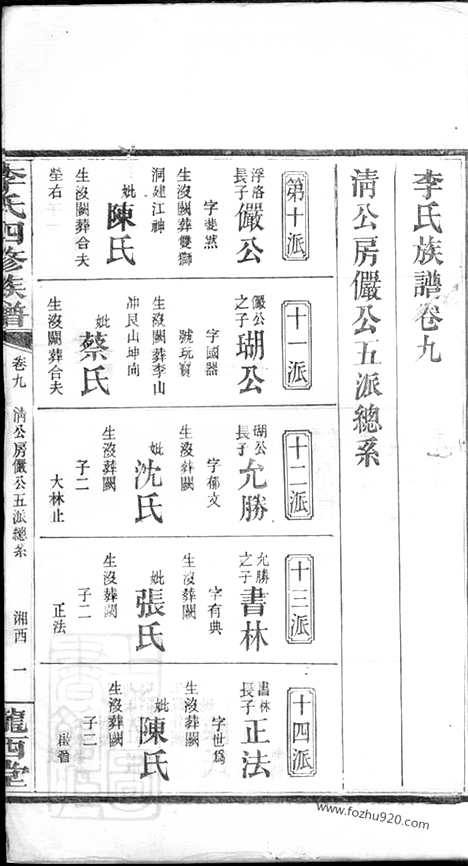 【李氏四修族谱】（湖南家谱）_N6118.pdf