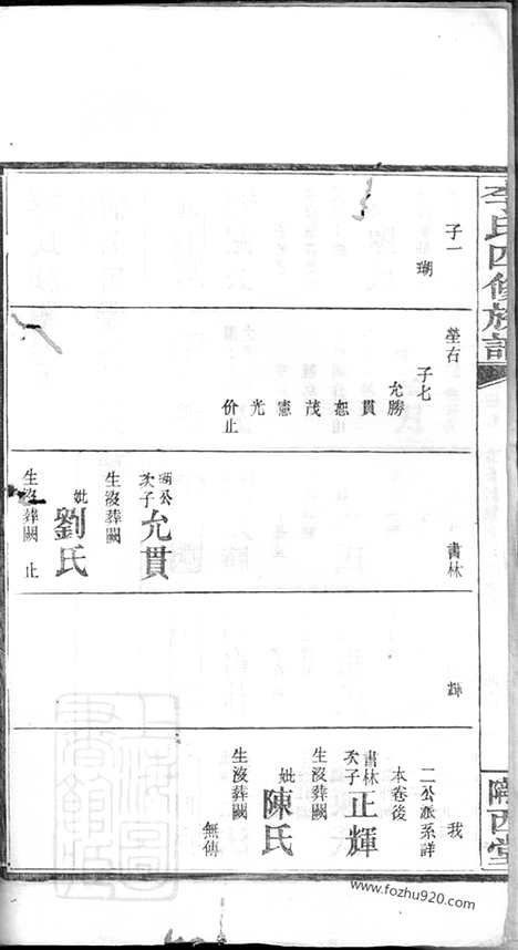 【李氏四修族谱】（湖南家谱）_N6118.pdf