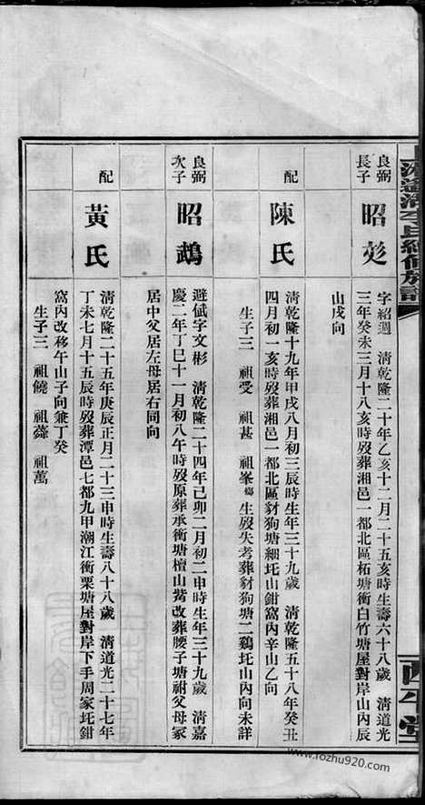 【上湘遥湖李氏续修族谱】（湘乡家谱）_N6124.pdf