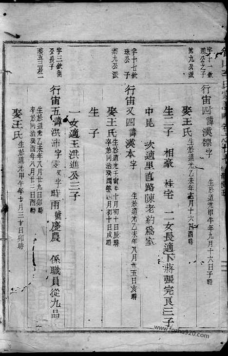 【管山李氏宗谱】_N6158.pdf