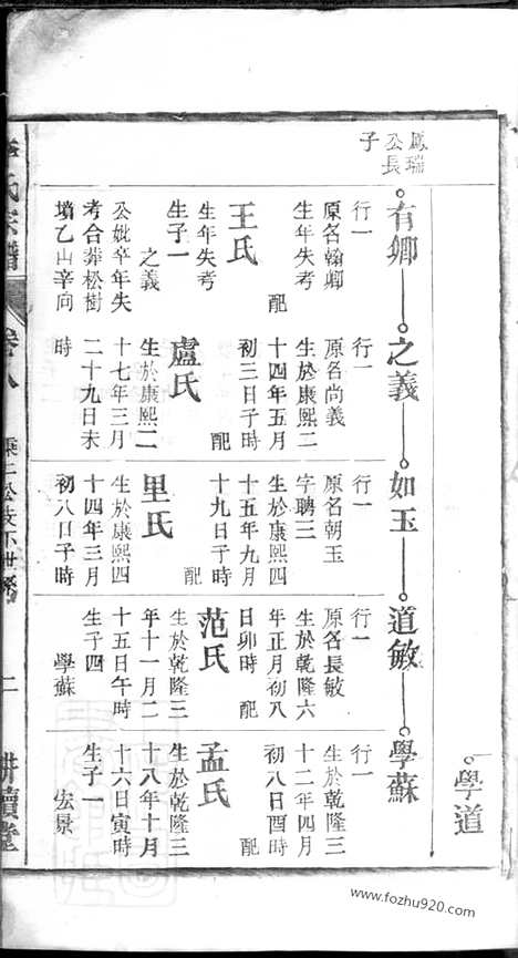 【李氏家乘】_N6159.pdf