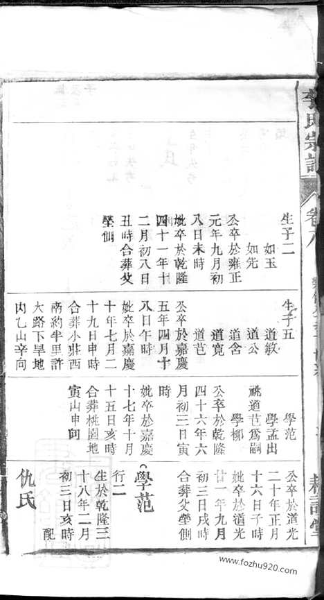 【李氏家乘】_N6159.pdf