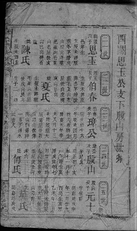 【李氏族谱】（临湘家谱）_N6183.pdf