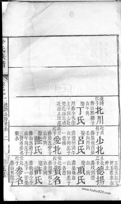 【李氏族谱】（临湘家谱）_N6185.pdf