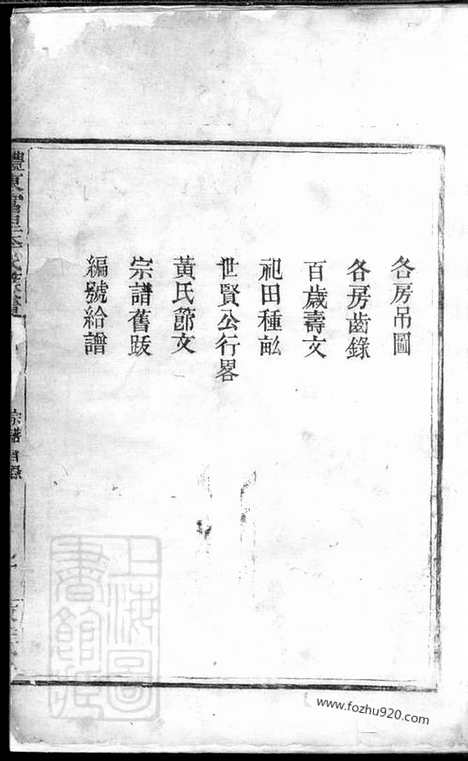 【醴东富里李氏族谱】_N6212.pdf