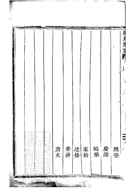 【吴氏宗谱】二十二卷_末一卷（仙居家谱）_N6243.pdf