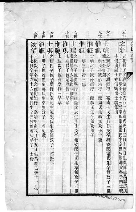 【吴氏支谱】不分卷（吴县家谱）_N6270.pdf