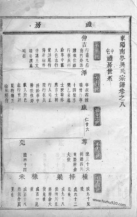 【东阳南岑吴氏宗谱】_N6298.pdf