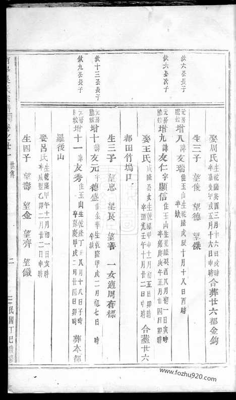 【东阳南岑吴氏宗谱】_N6301.pdf