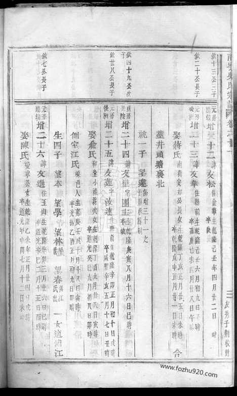 【东阳南岑吴氏宗谱】_N6301.pdf