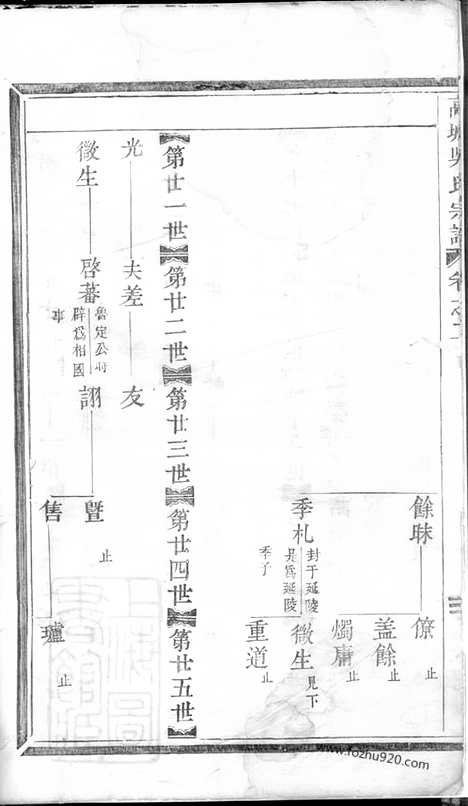 【高城吴氏宗谱】（东阳家谱）_N6305.pdf