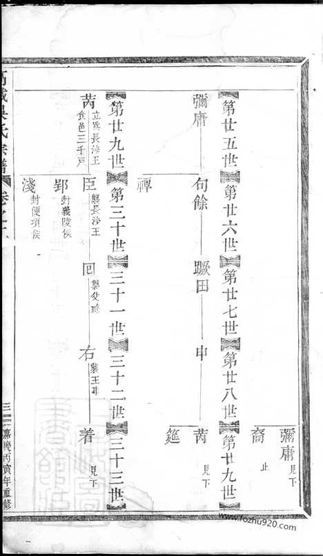 【高城吴氏宗谱】（东阳家谱）_N6305.pdf