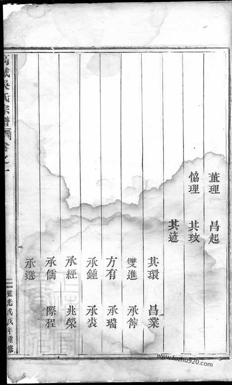 【高城吴氏宗谱】（东阳家谱）_N6306.pdf