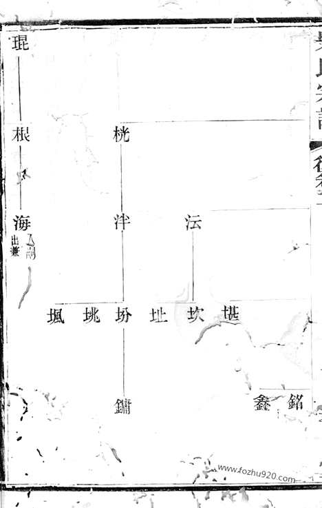 【吴氏宗谱】（宜兴家谱）_N6322.pdf