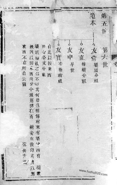 【城塘吴氏宗谱】（宜兴家谱）_N6340.pdf