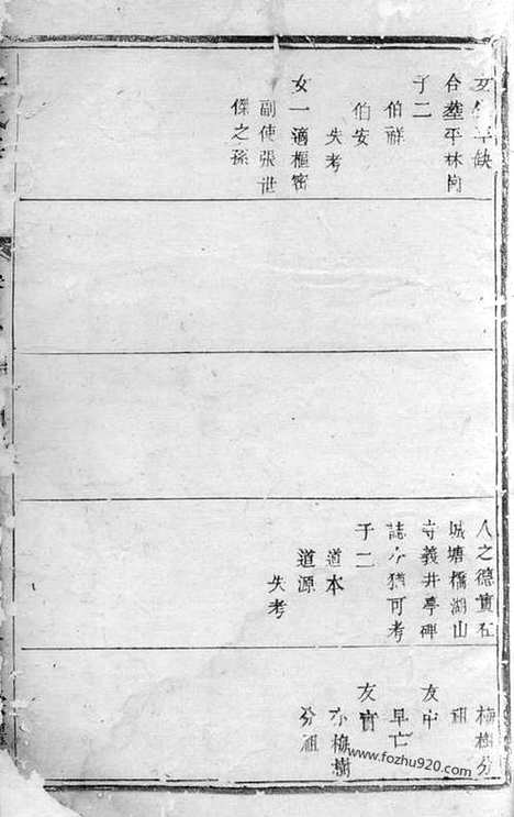 【城塘吴氏宗谱】（宜兴家谱）_N6340.pdf