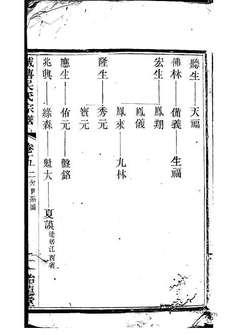 【城塘吴氏宗谱】（宜兴家谱）_N6341.pdf