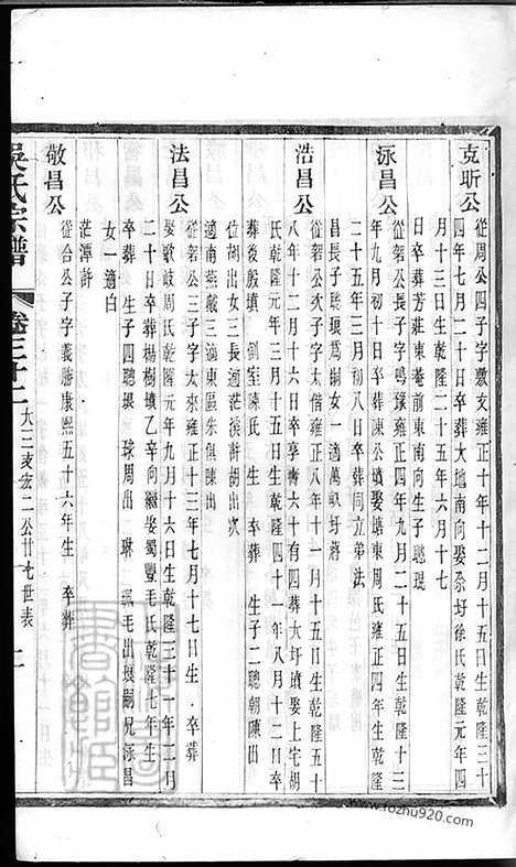 【吴氏宗谱】六十二卷（建平、溧阳、宜兴家谱）_002_N63432.pdf