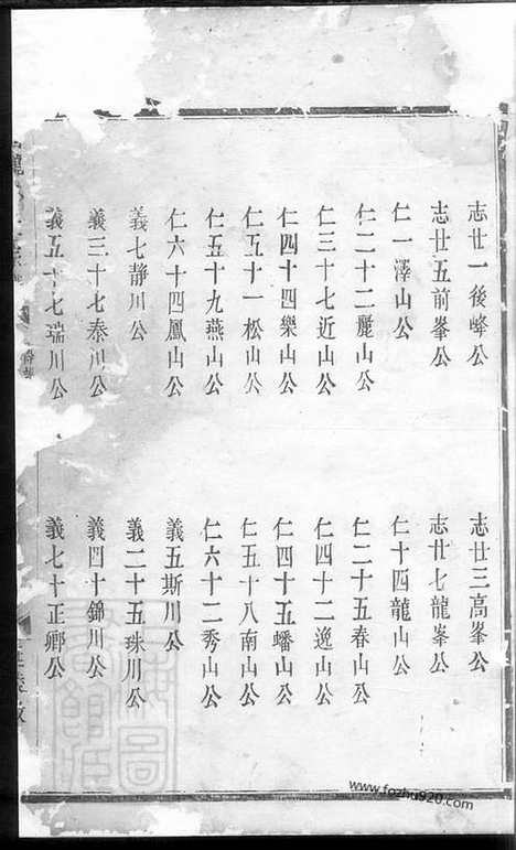 【西龙吴氏宗谱】_N6345.pdf