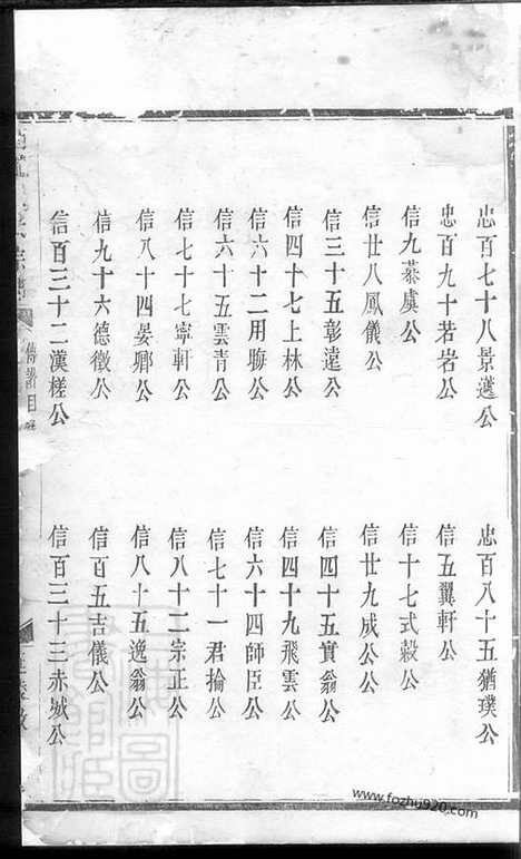 【西龙吴氏宗谱】_N6345.pdf