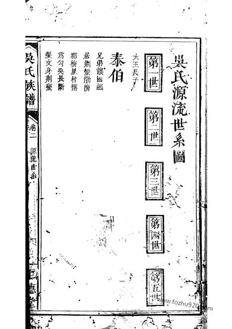 【吴氏族谱】（南丰家谱）_N6350.pdf