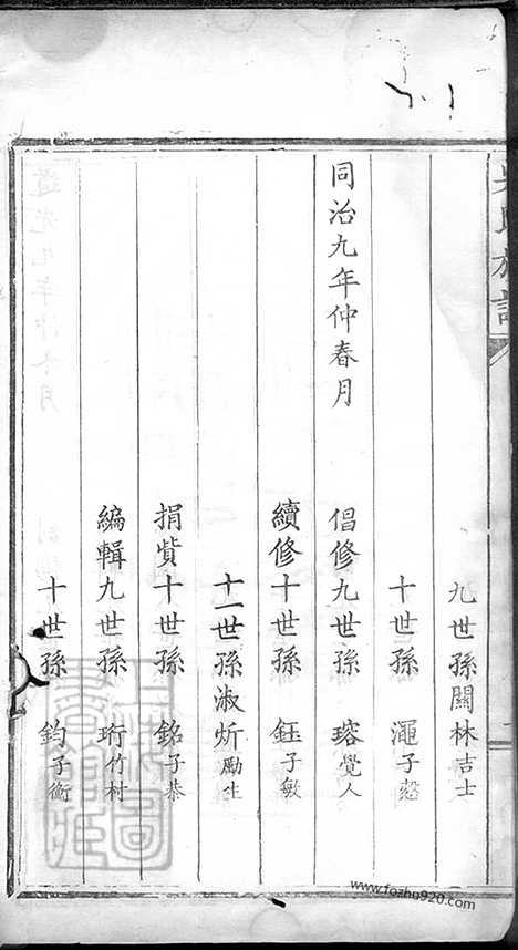 【吴氏族谱】十卷_首一卷（乌程家谱）_N6365.pdf