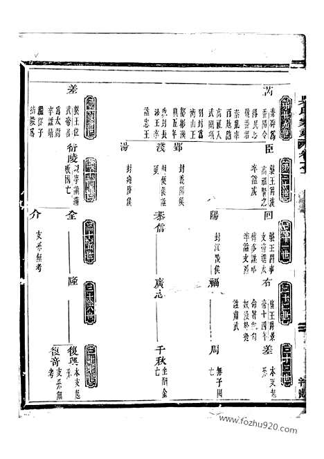 【吴溪吴氏家乘】（浦江家谱）_N6369.pdf