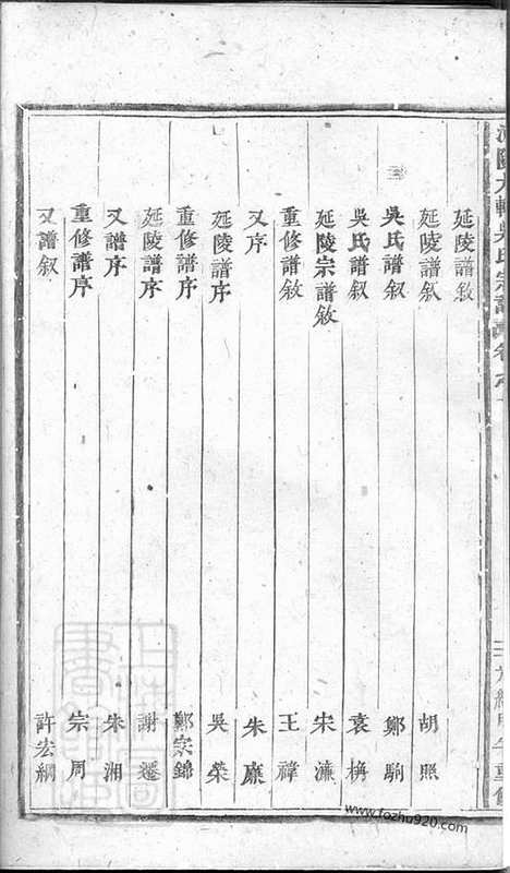 【浦阳大辂吴氏宗谱】十五卷_N6378.pdf