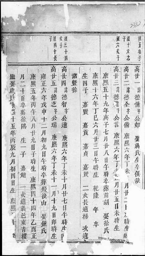 【墅屏吴氏宗谱】（浦阳家谱）_N6381.pdf