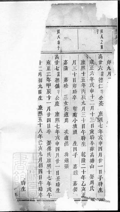 【墅屏吴氏宗谱】（浦阳家谱）_N6381.pdf