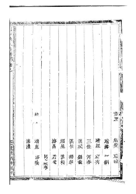 【前洪吴氏宗谱】十三卷（义乌家谱）_N6441.pdf