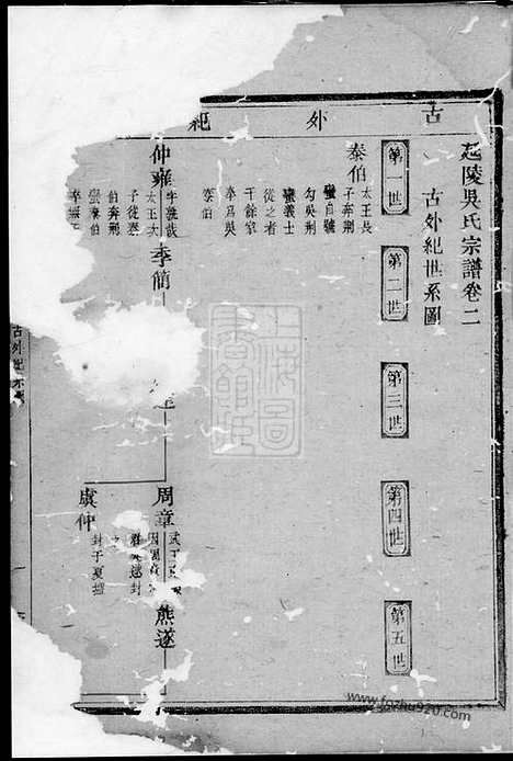 【延陵吴氏宗谱】（暨阳家谱）_N6461.pdf