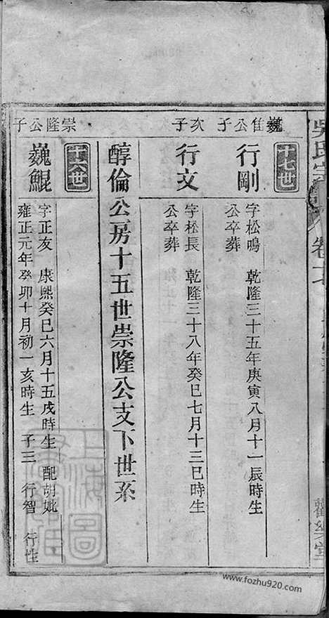 【怀邑吴氏宗谱】三十一卷_末一卷（怀宁家谱）_001_N65161.pdf