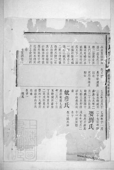 【吴氏宗谱】不分卷（醴陵家谱）_N6524.pdf