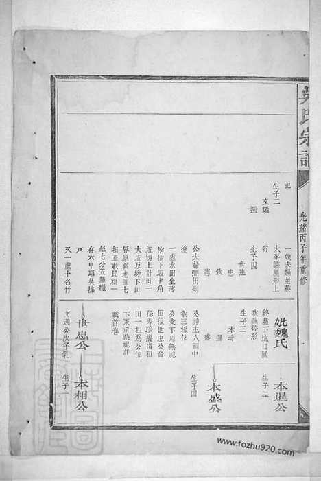 【吴氏宗谱】不分卷（醴陵家谱）_N6526.pdf