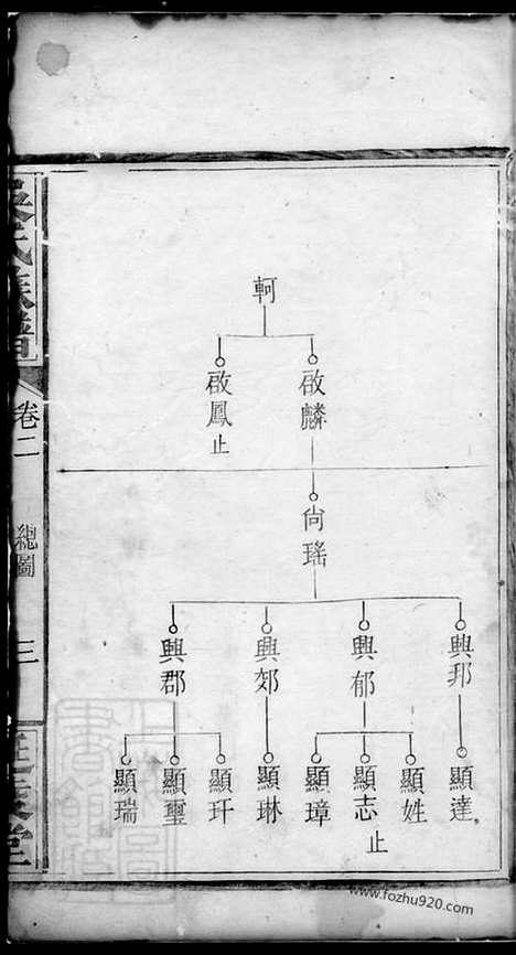 【吴氏族谱】_N6530.pdf