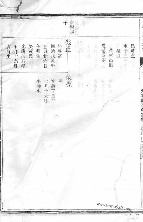 【邱氏宗谱】不分卷_N6541.pdf