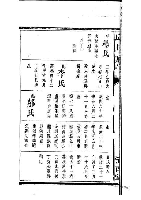 【邱氏族谱】（平江家谱）_N6545.pdf